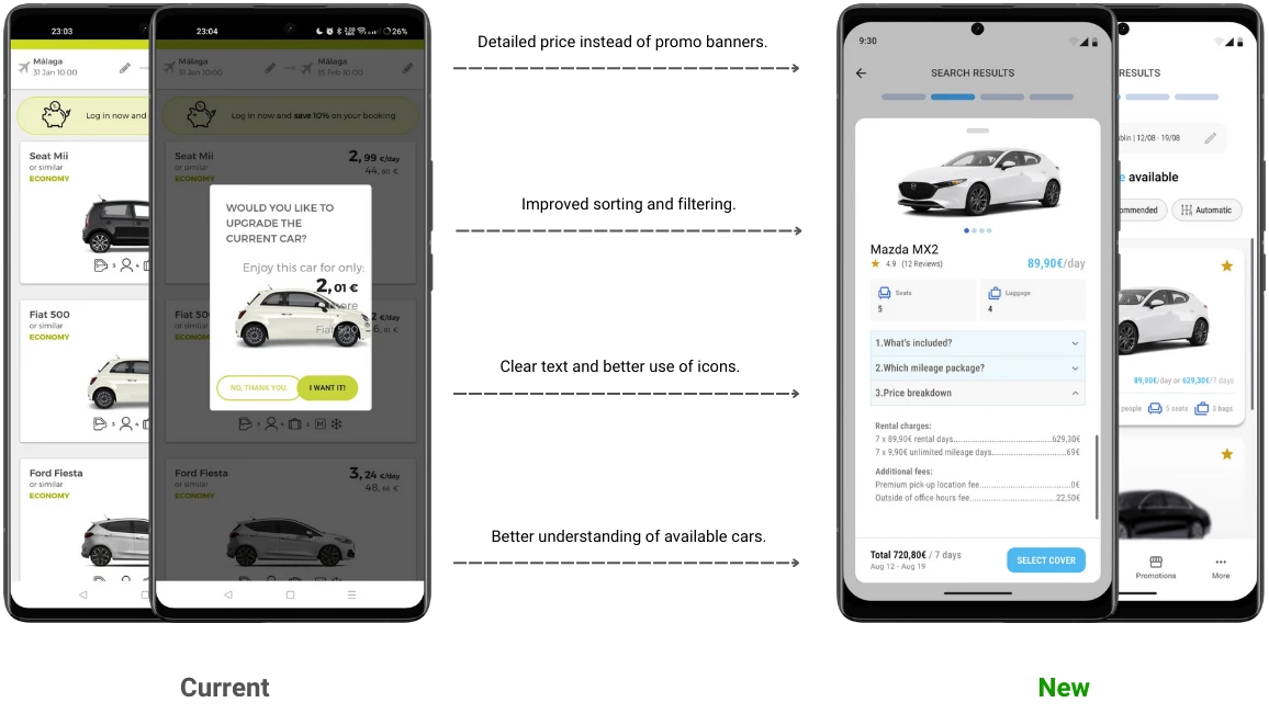 Current car results and redesigned vehicle details and pricing screens compared