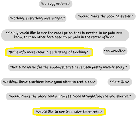 Survey responses about improving rental apps, including clearer pricing and fewer advertisements
