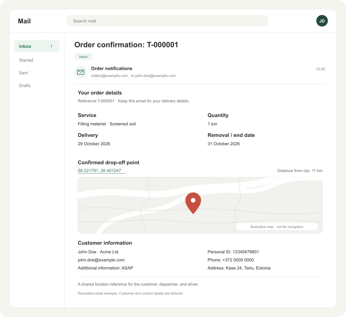 Example confirmation email in an inbox, with order details, delivery dates, coordinates, and a schematic map marking the drop-off point