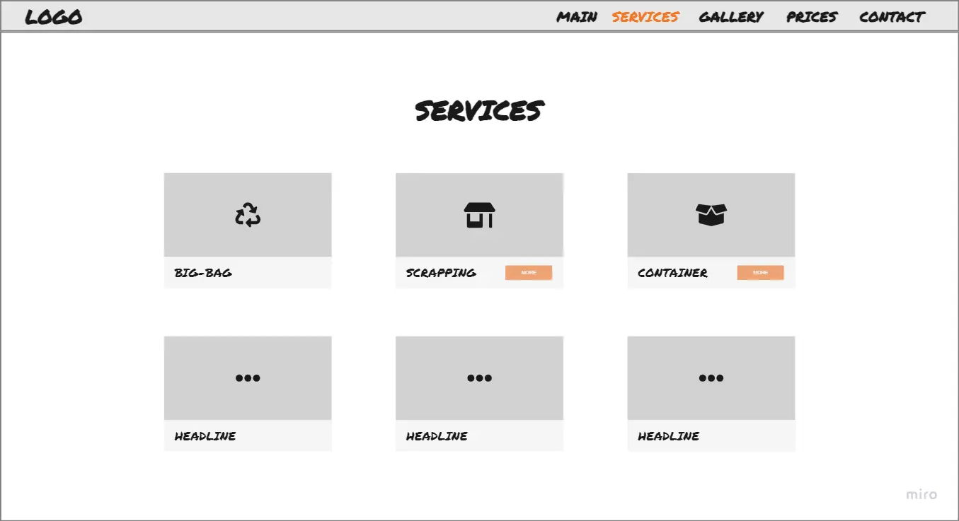 Early waste disposal website services page sketch